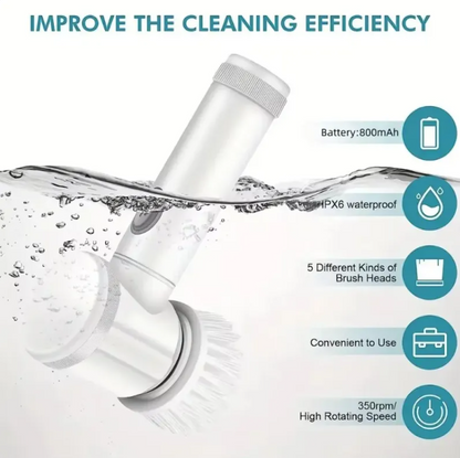 SparkClean™